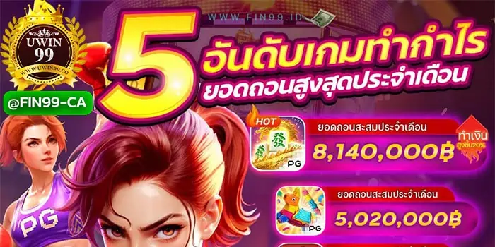 5อันดับเกมสล็อตทำกำไร